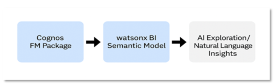 Screenshot 2025-11-04 at 13.08.34