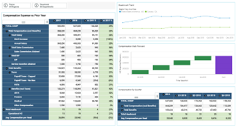 Workforce Plan Screen 1