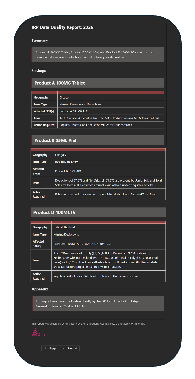 Data Quality AI Agent for IBM Planning Analytics