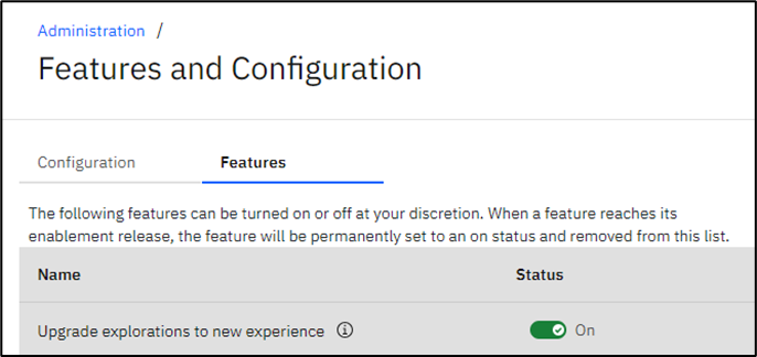 Enabling Carbon Interface in IBM PA